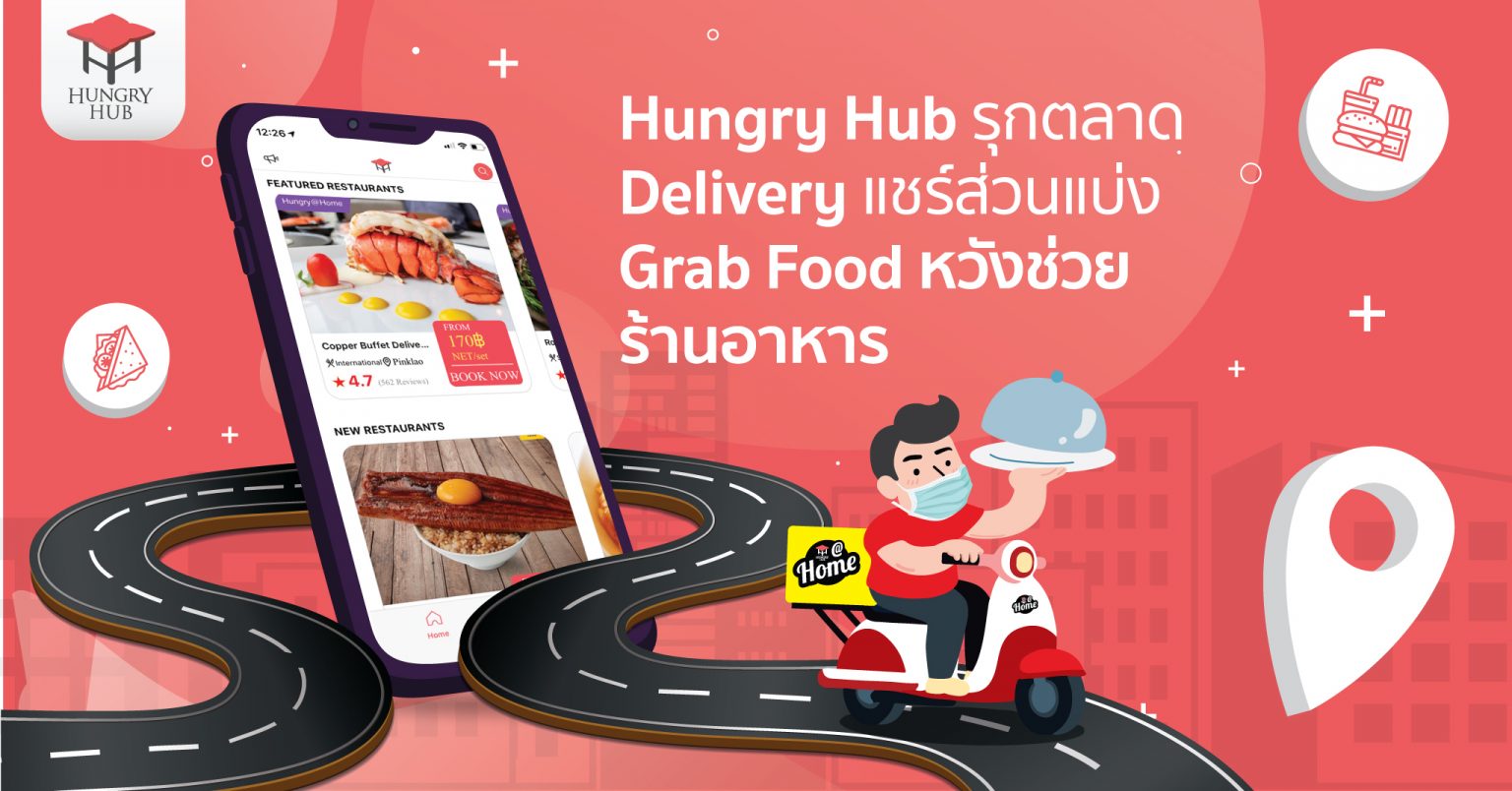 Food Delivery platform_HungryHub