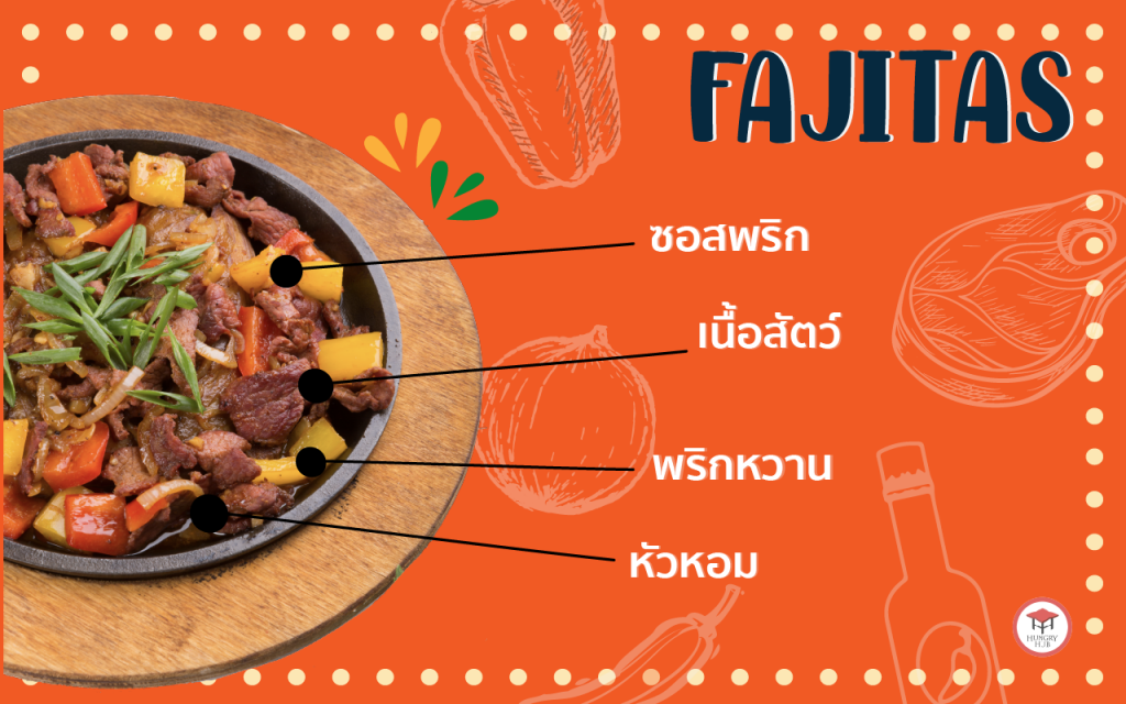 ฟาฮิต้า