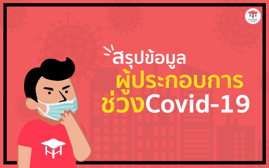 Hungry Hub สรุปข้อมูลที่น่าสนใจ ร้านอาหารปรับตัวช่วง COVID-19 ที่ผ่านมา Hungry Hub Cover