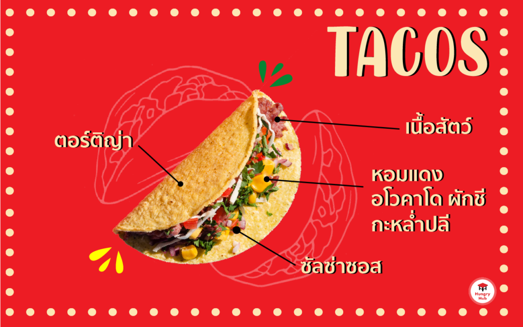 ทาโก้ Tacos อาหารเม็กซิกัน