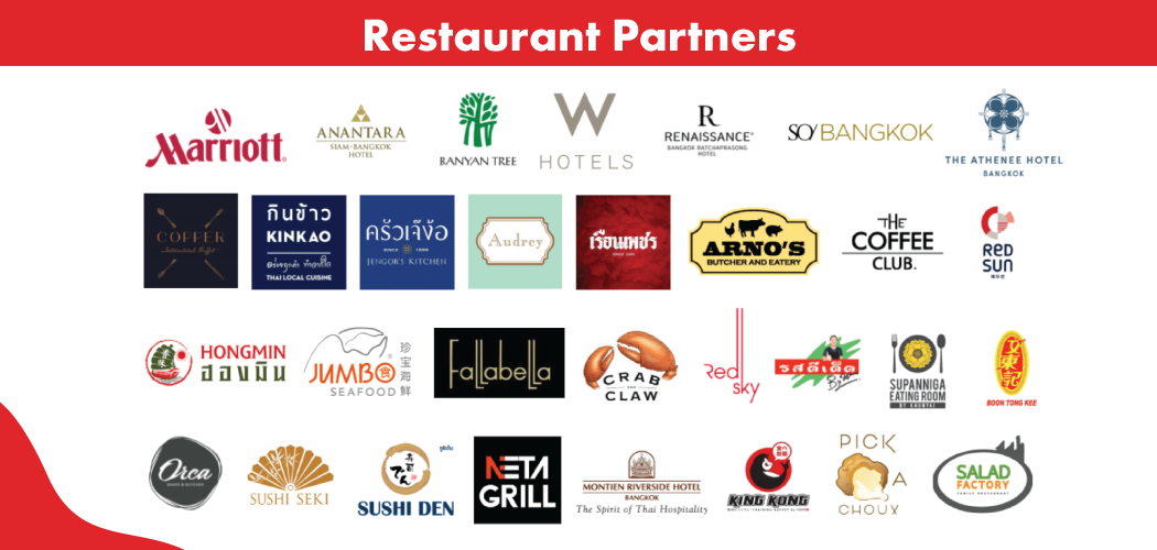 Restaurant Partners