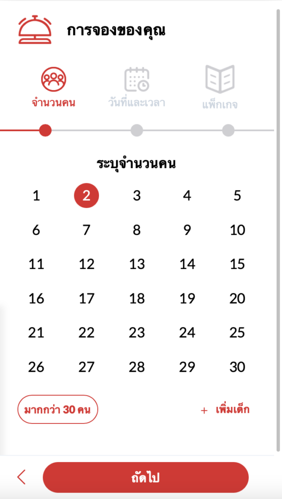 จองร้าน Hungry Hub 2
