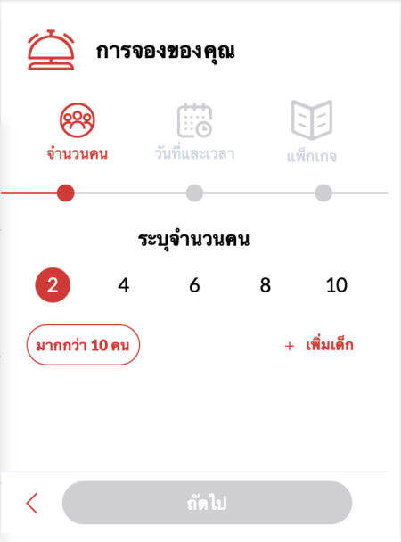 จองร้าน Hungry Hub 14