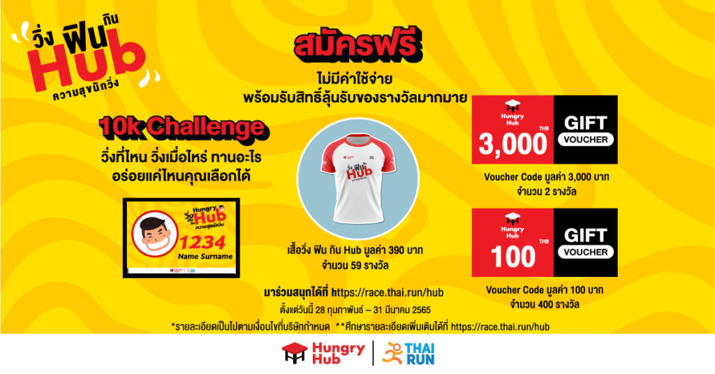 วิ่ง ฟิน กิน Hub  กิจกรรมเดิน-วิ่งสะสมระยะที่ให้คุณเลือกได้ วิ่ง ฟิน กิน Hub  กิจกรรมเดิน-วิ่งสะสมระยะที่ให้คุณเลือกได้