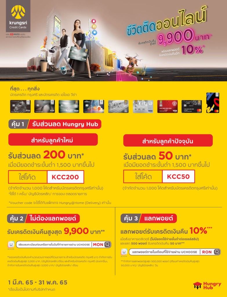 Hungry Hub x บัตรเครดิต กรุงศรี ชีวิตติดออนไลน์