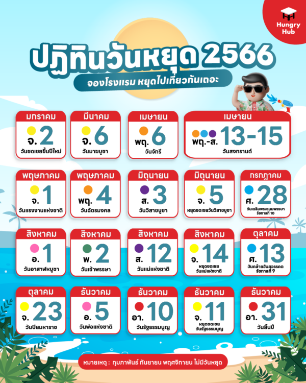 เที่ยวญี่ปุ่น 2024 โอซาก้า