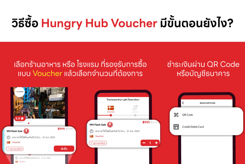 Hungry Hub E-Voucher ซื้อยังไง?