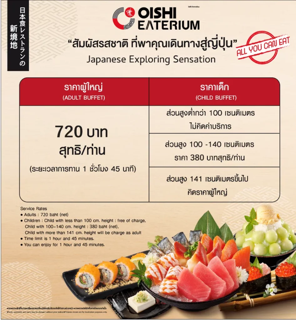 โปรโมชั่น โออิชิ บุฟเฟ่ต์ Eaterium Hungry hub