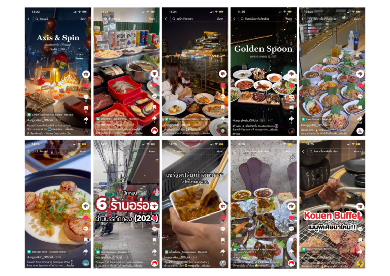 รวมผลงานที่ฝึกกับ Hungry Hub