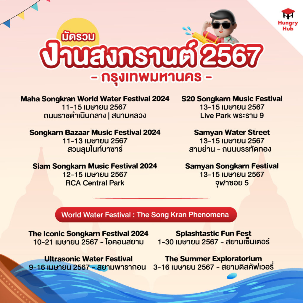 งานสงกรานต์ 2567 กรุงเทพหมานคร 2567 By Hungry Hub