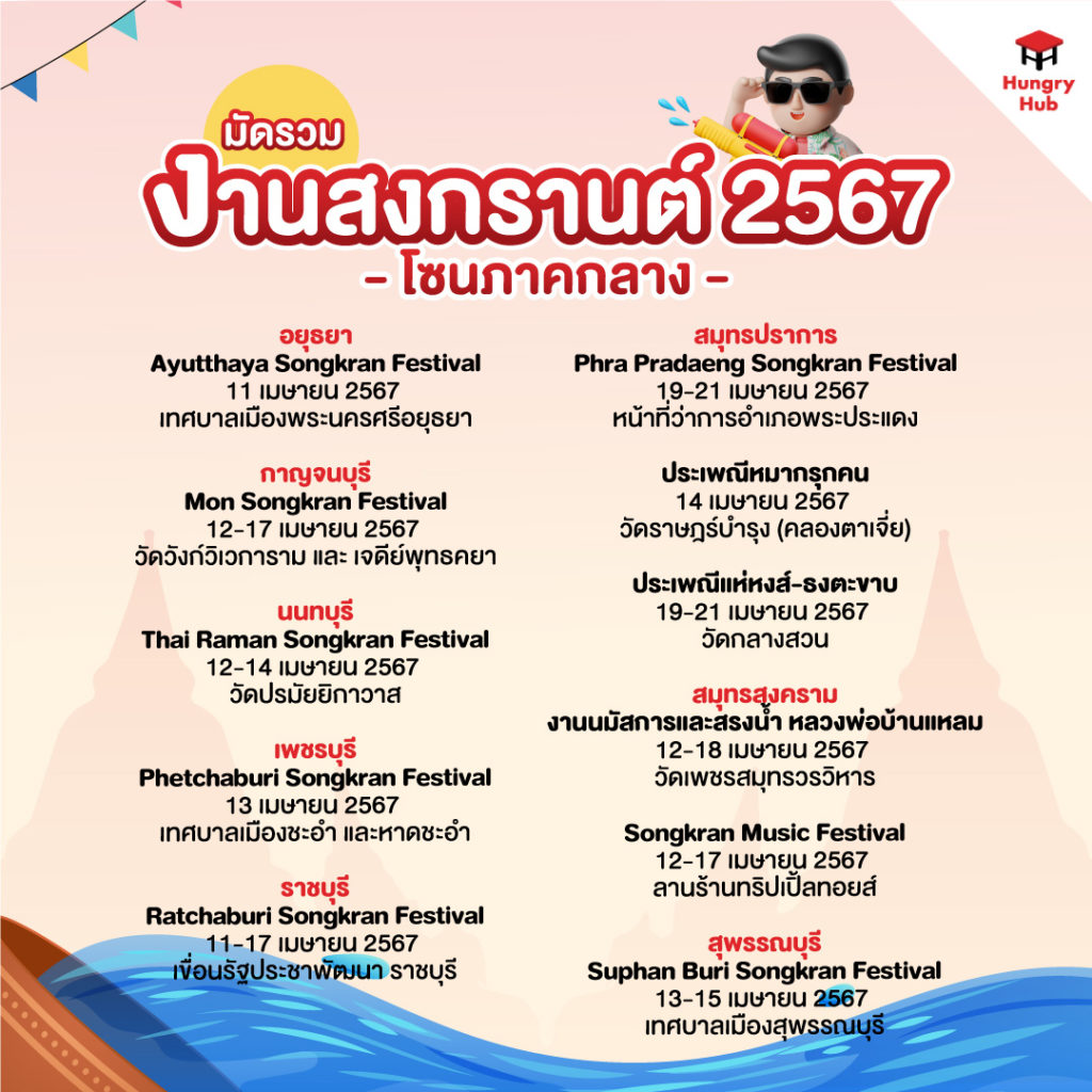 งานสงกรานต์ 2567 ภาคกลาง by Hungry Hub