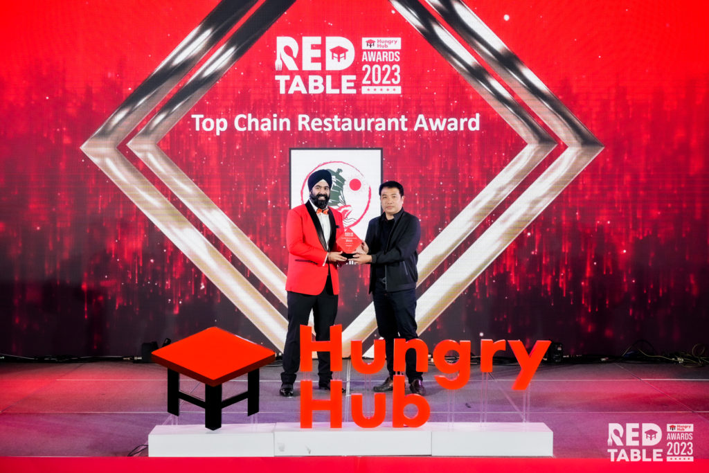 Hongmin Red Table Awards 2023