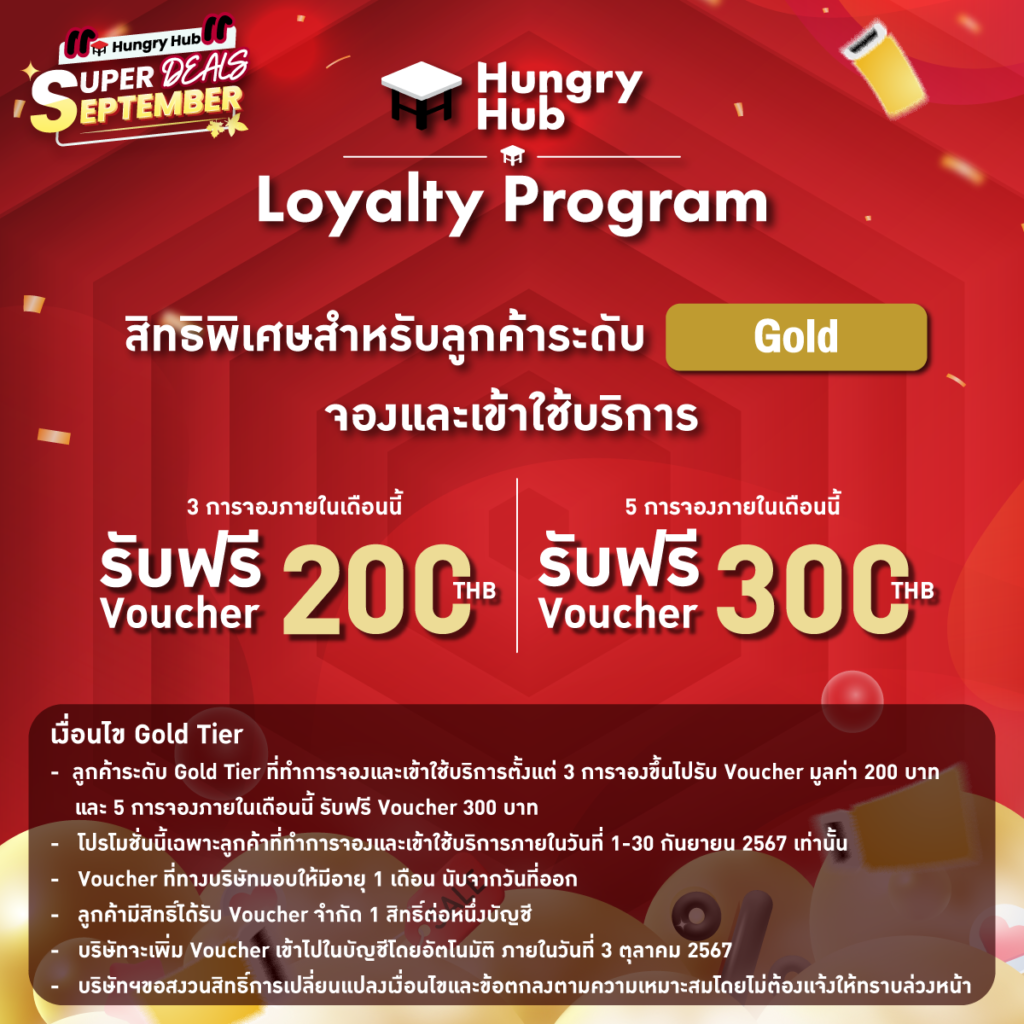 รับฟรี! Voucher 300 บาท สำหรับลูกค้า Hungry Hub Gold Member