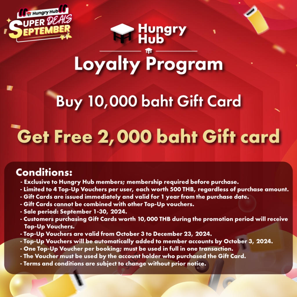 Hungry Hub Gift Card Buy 10,000 Get Free 2,000 Baht