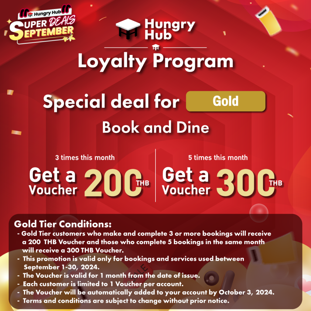 Get a Free 300 THB Voucher for Hungry Hub Gold Members