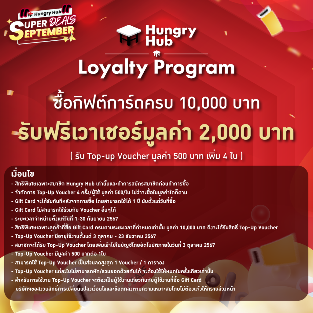 โปรโมชั่น Hungry Hub Gift Card ซื้อ 10,000 รับฟรี 2,000 บาท