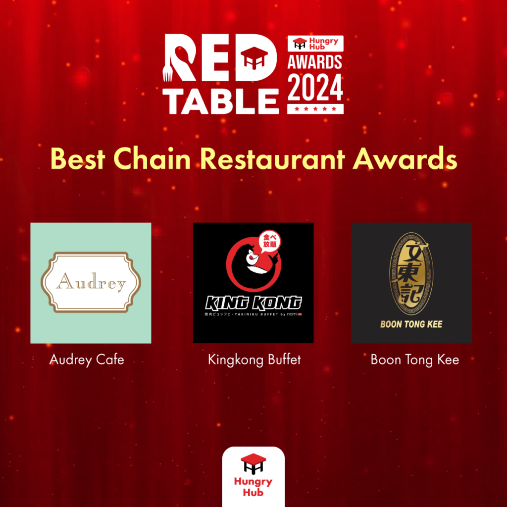 Hungry Hub Red Table Awards 2024 Best Chain Restaurant Awards