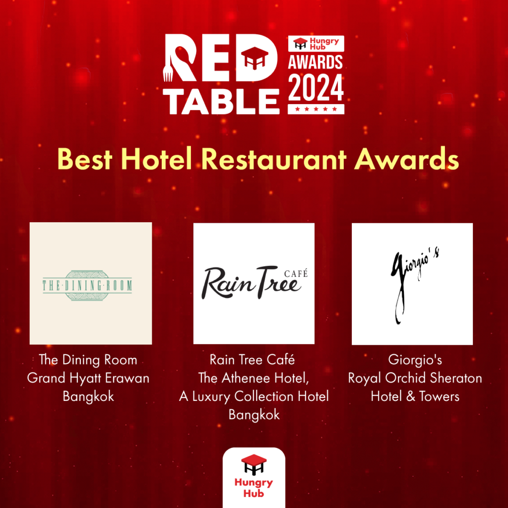 Hungry Hub Red Table Awards 2024 Best Hotel Restaurant Awards