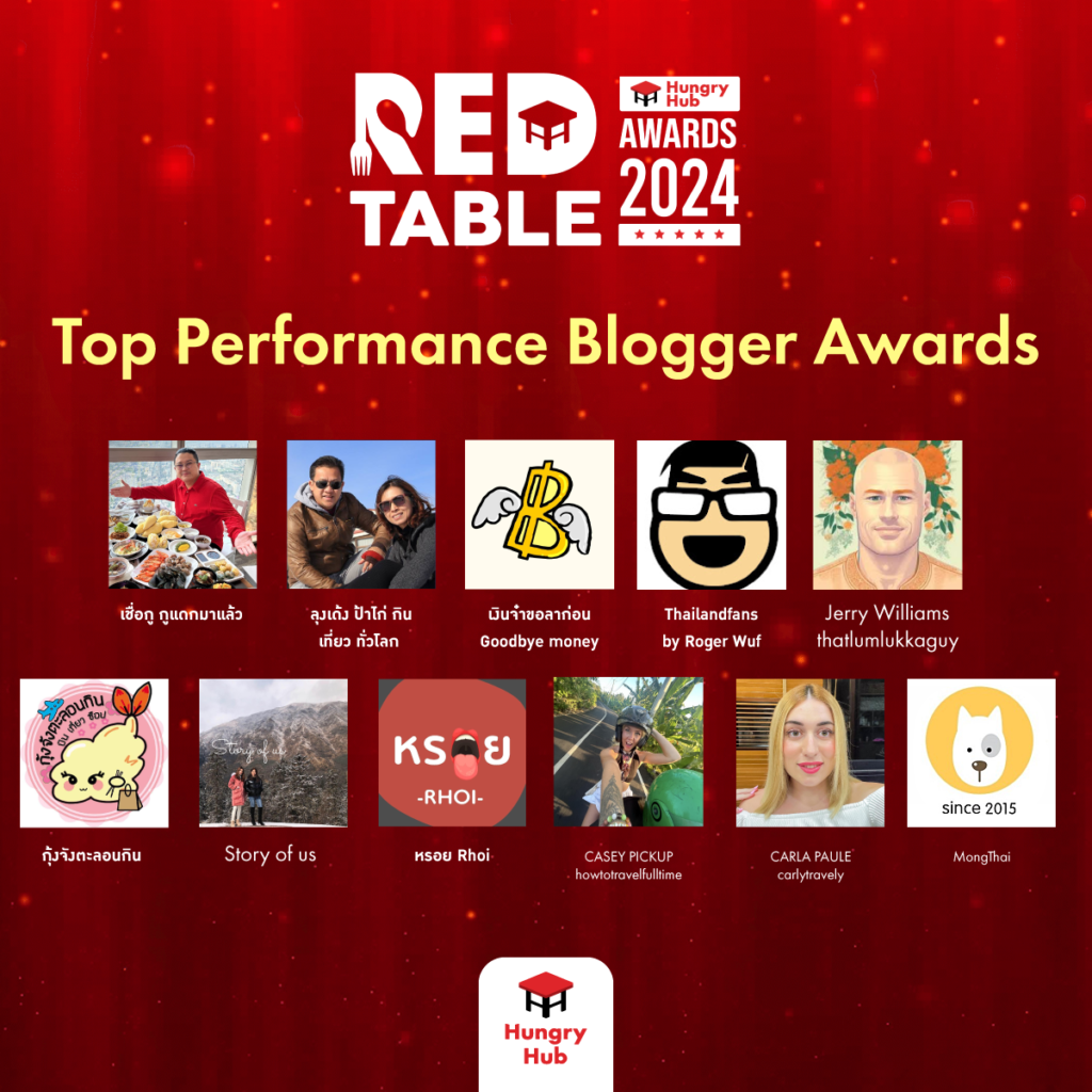 Hungry Hub Red Table Awards 2024 Top Performance Blogger Awards