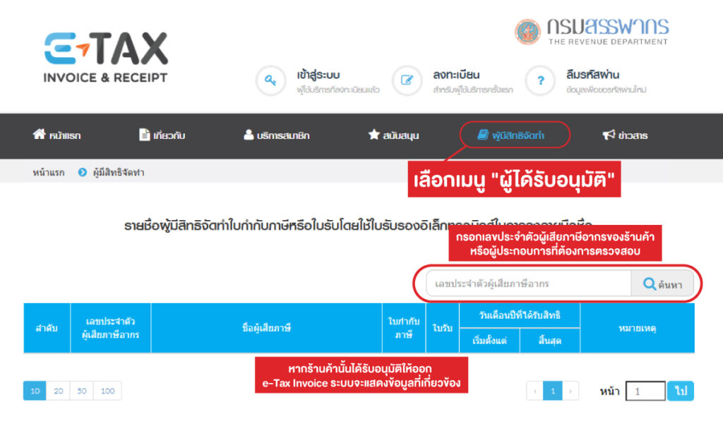 วิะีการตรวจสอบผู้ประกอบการที่เข้าร่วมโครงการ และอนุมัติ E-Tax ใน Easy E-Receipt 2.0 หรือ ช้อปดีมีคืน 2568