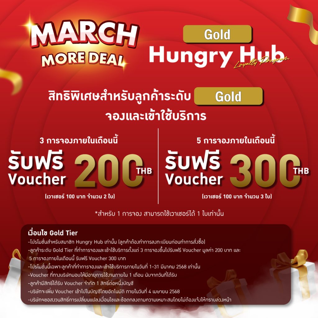 Hungry Hub March More Deals Loyalty Program Gold