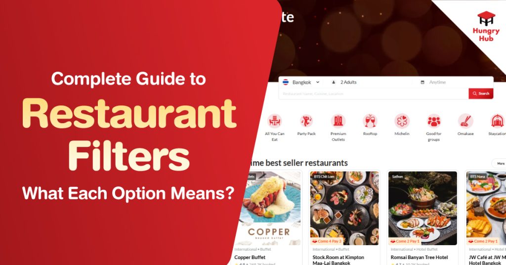 Complete Guide to Restaurant Filters on Hungry Hub – What Each Option Means Complete Guide to Restaurant Filters on Hungry Hub – What Each Option Means