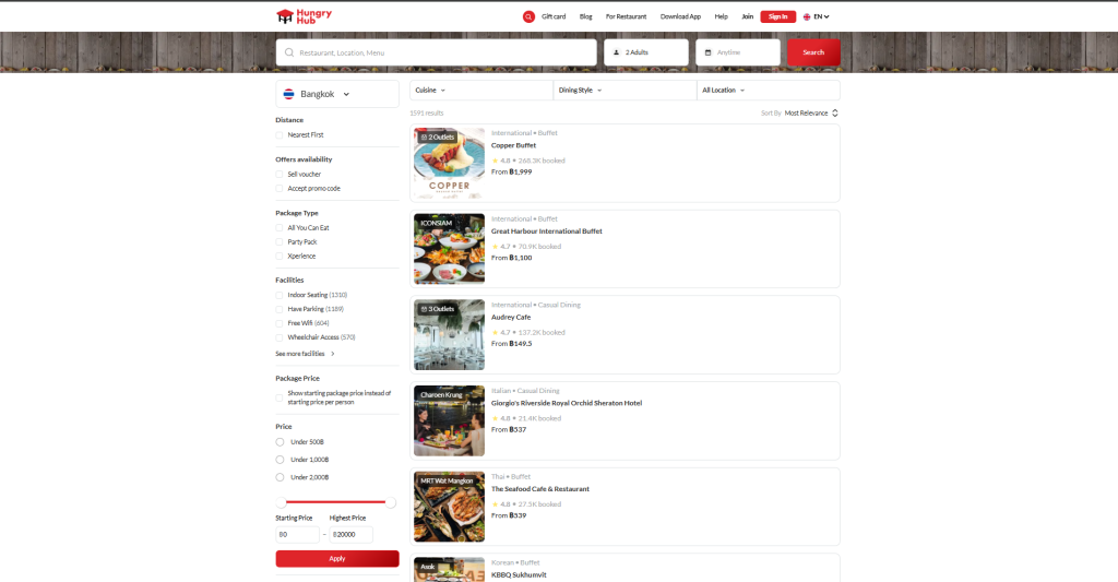 Restaurant Filters on Hungry Hub Search Results Page
