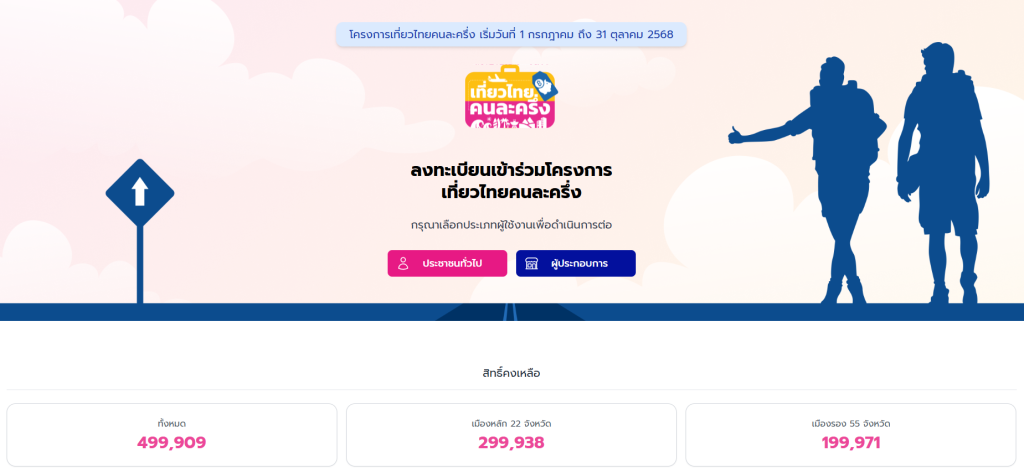 วิธีลงลงทะเบียน เที่ยวไทยคนละครึ่ง 2568 ล่าสุด