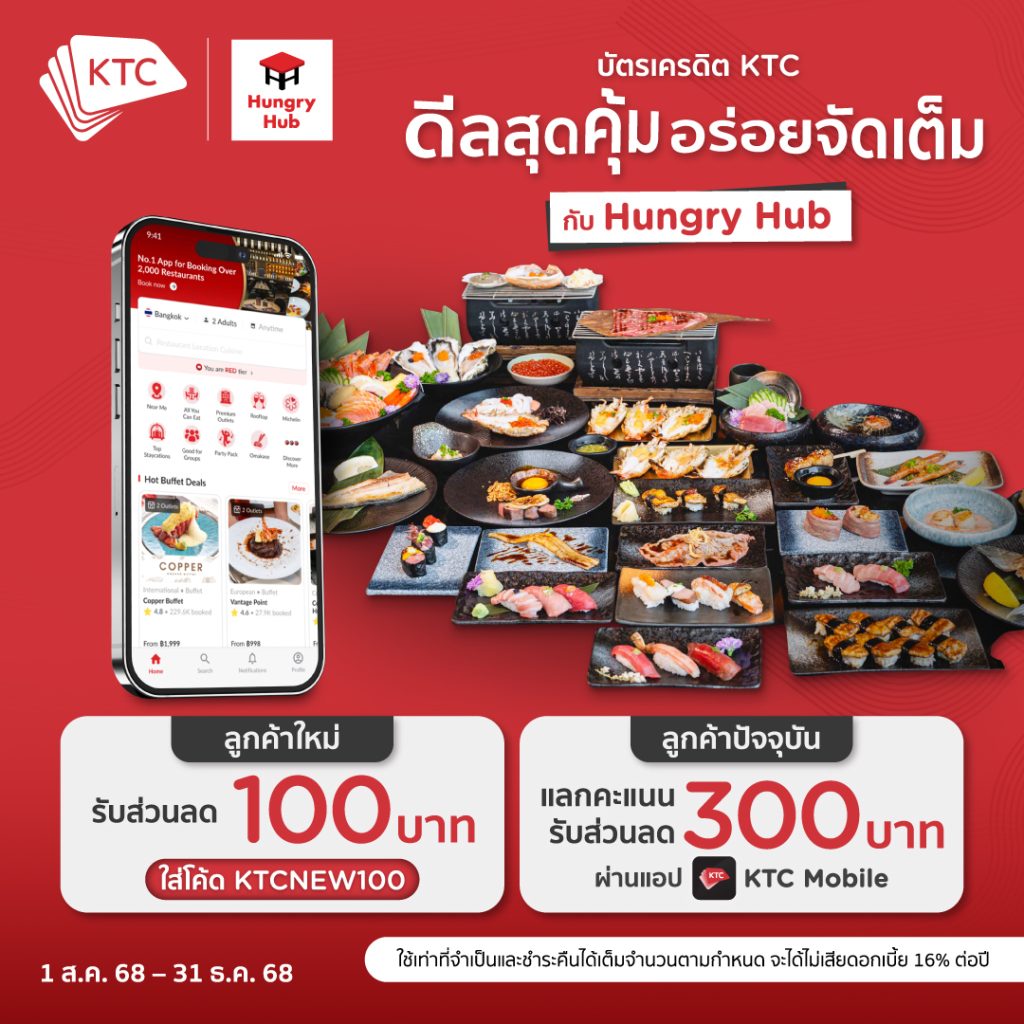 บัตรเครดิต KTC ดีลสุดคุ้ม อร่อยจัดเต็ม กับ Hungry Hub​