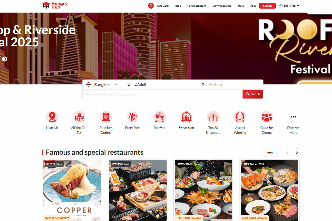 How to Use the D.I.Y Set on Hungry Hub