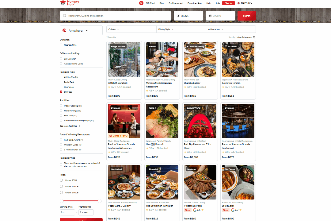 How to Use the D.I.Y Set on Hungry Hub