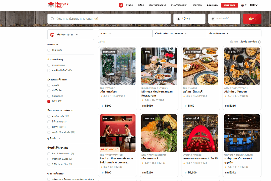 ขั้นตอนการใช้งาน D.I.Y Set บน Hungry Hub