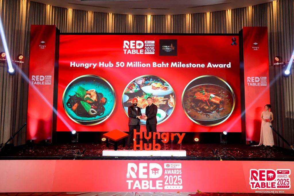 Hungry Hub Million Awards 4