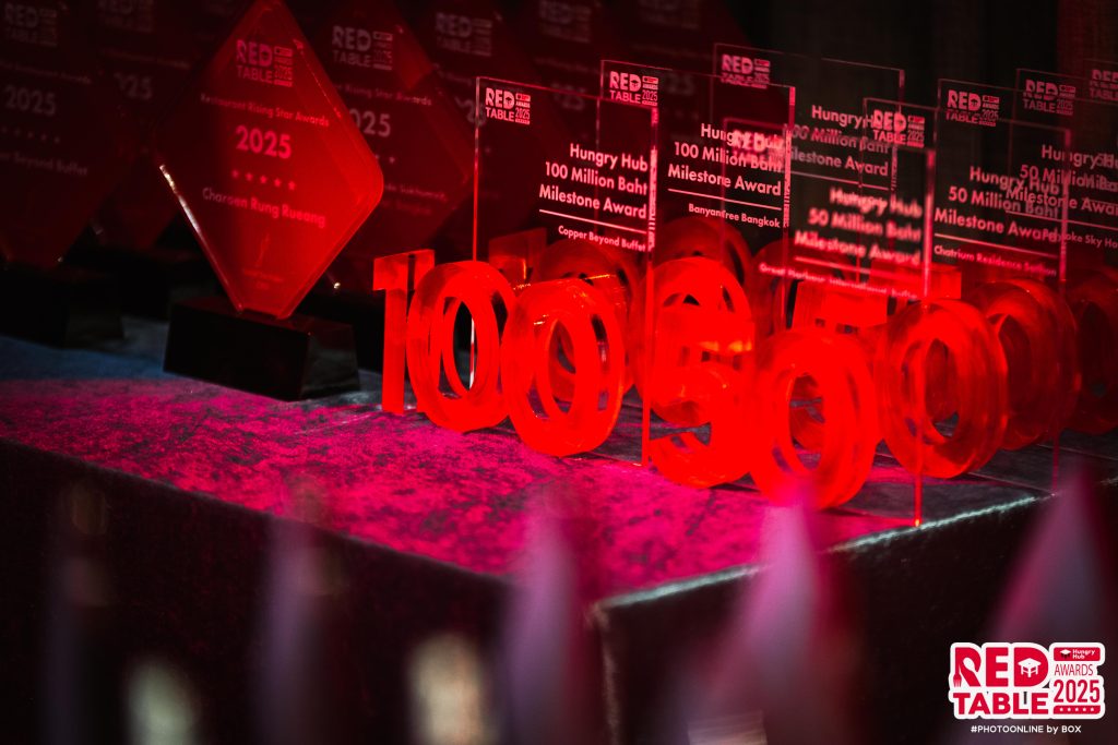 Hungry Hub Redtable Awards 2025 2