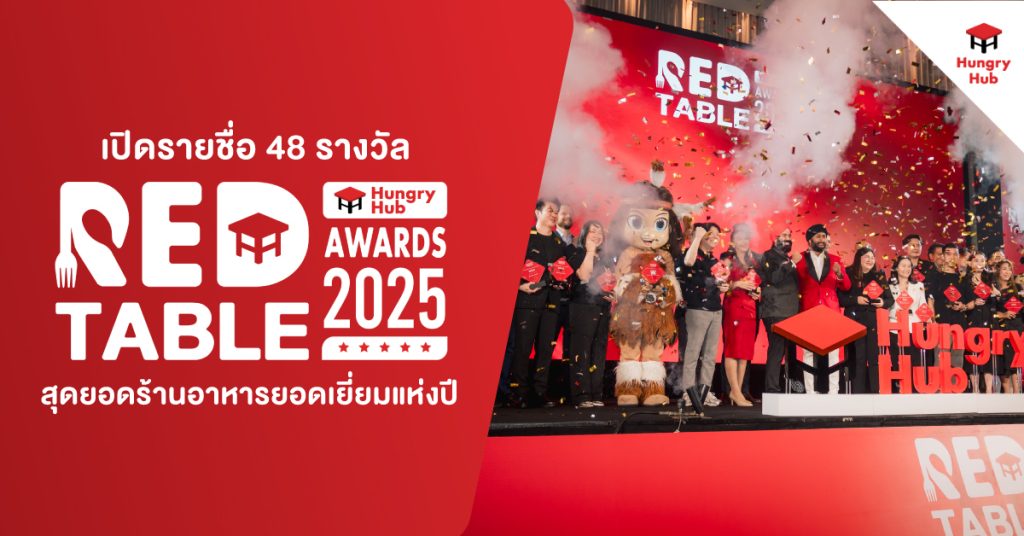 Hungry Hub Red Table Awards 2025