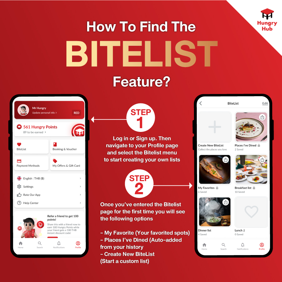 How To Find Bitelist En