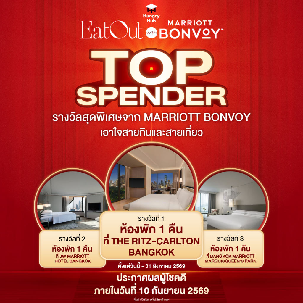 Mariott Top Spender Th