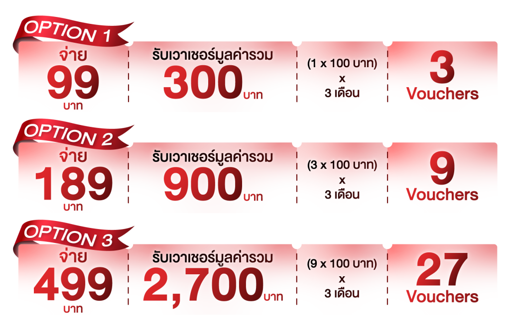 Sub Voucher Details Th