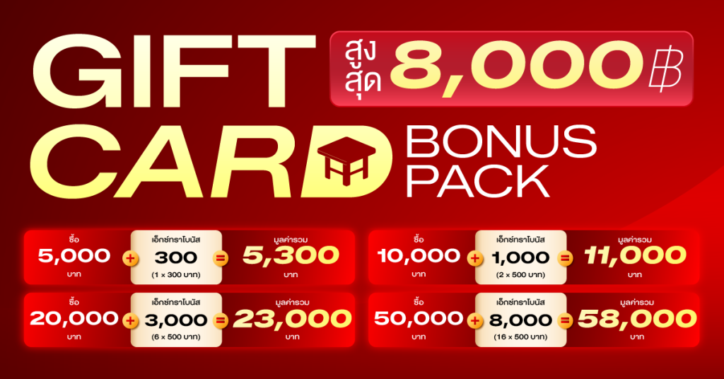 โปรโมชั่น Hungry Hub Gift Card ซื้อ 50,000 รับฟรี 8,000 บาท