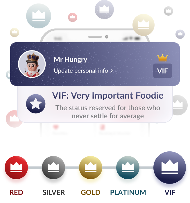 VIF Tier 1